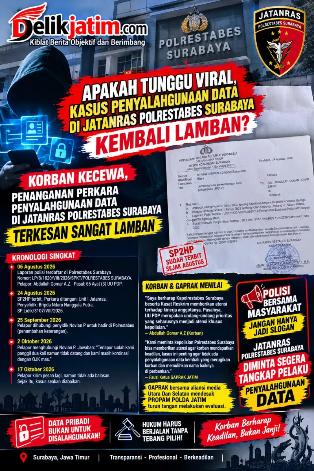 Hampir Dua Bulan Tanpa Kejelasan, Korban Keluhkan Penanganan Kasus Dugaan Penyalahgunaan Data di Jatanras Polrestabes